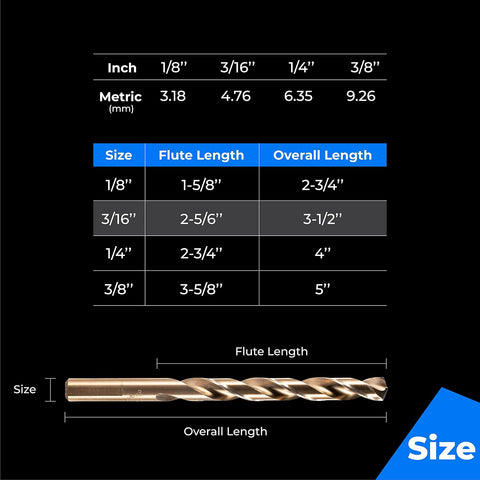 amoolo 3/16" Cobalt Drill Bit, 10pcs