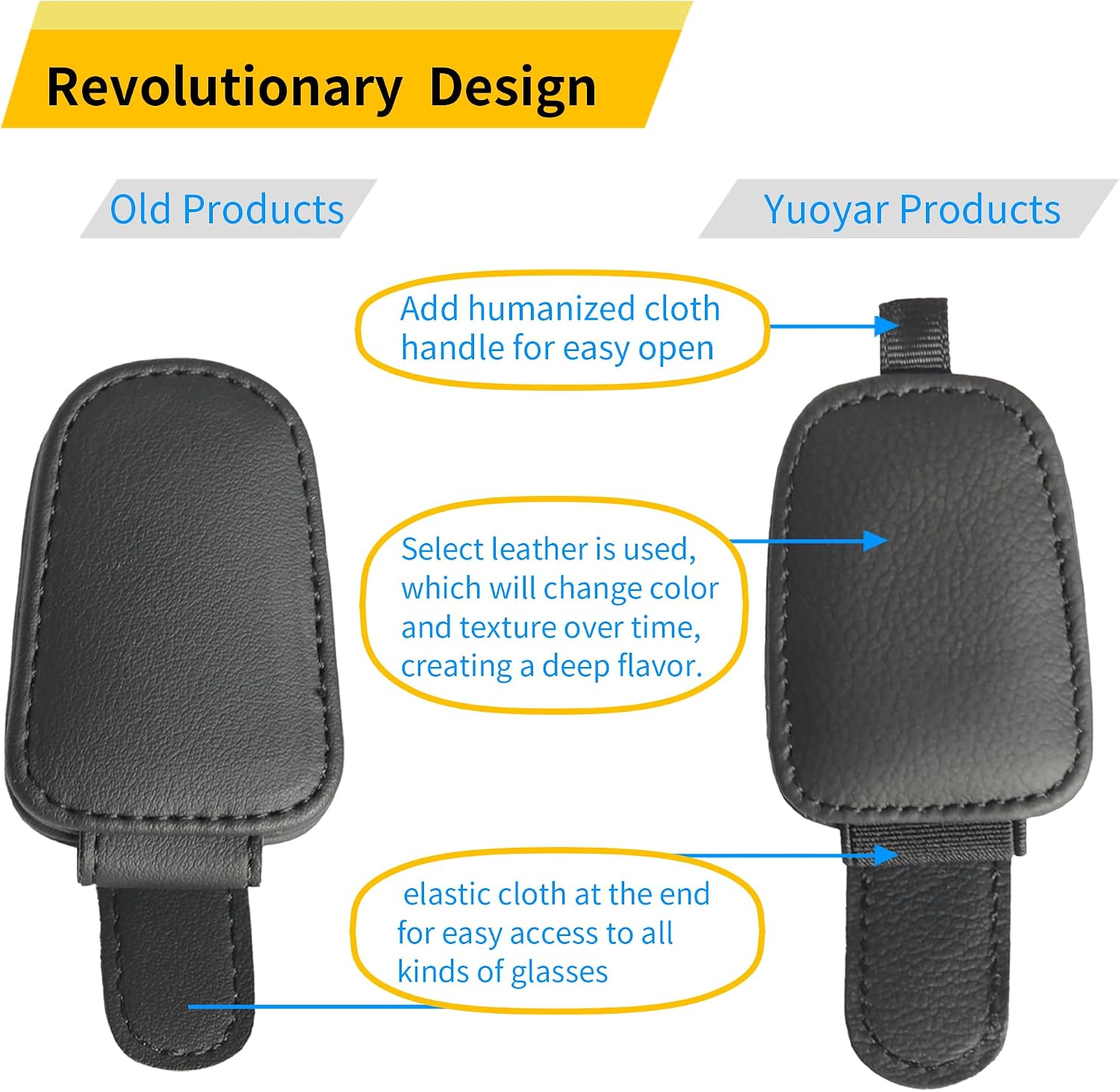 Yuoyar Magnetic Leather Sunglasses Holder for Car, 2 Packs (Black)