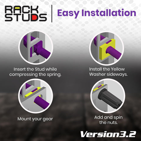 Rackstuds P100 Series II - Server Rack Screws 100-Pack | Cage Nut Replacement Purple 3.2mm/0.126" | A Faster, Easier Solution for Rack mounting Gear in 19" Racks with Square Punched Vertical Rails