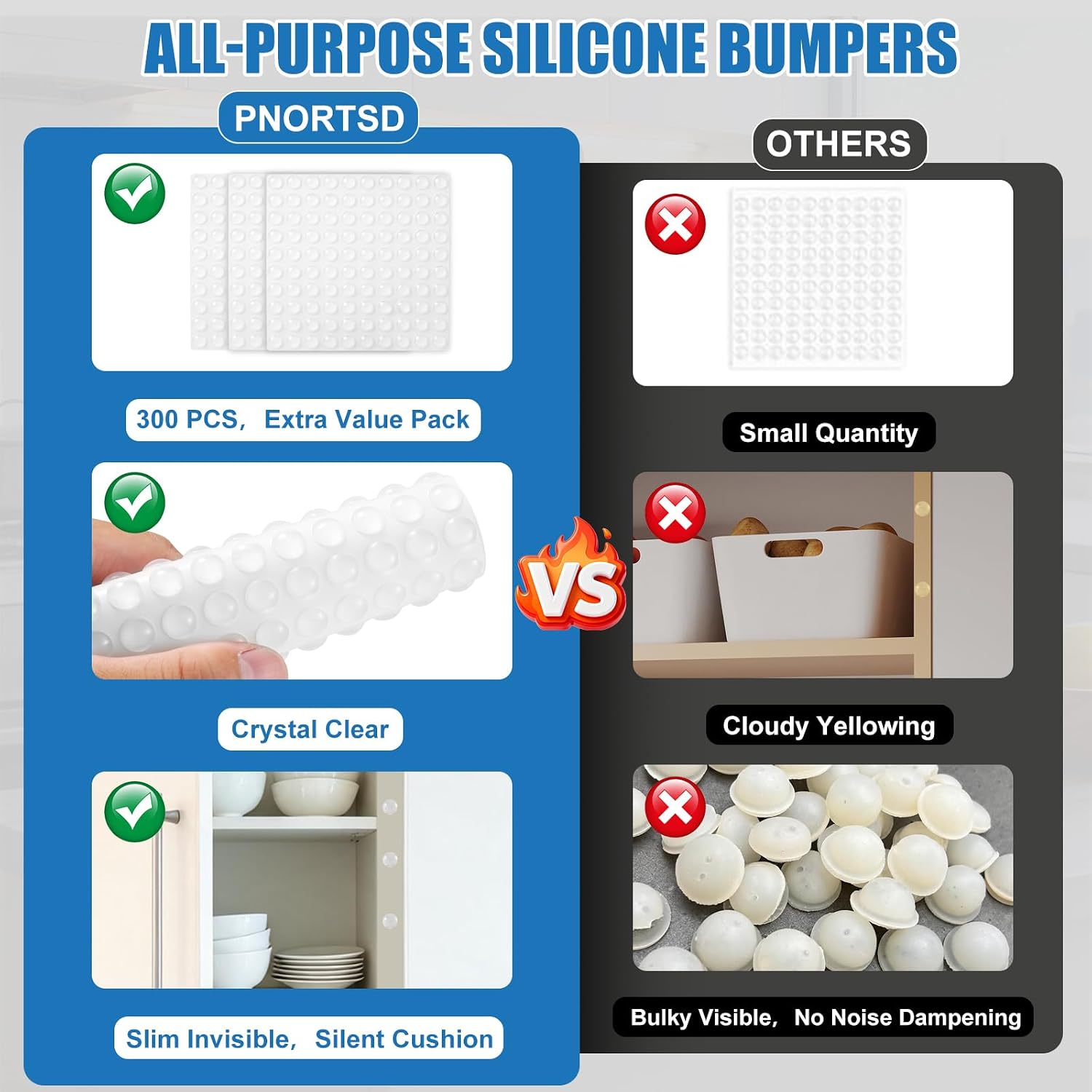 300 PCS Cabinet Door Bumpers, 0.4 Inches Round Clear Silicone