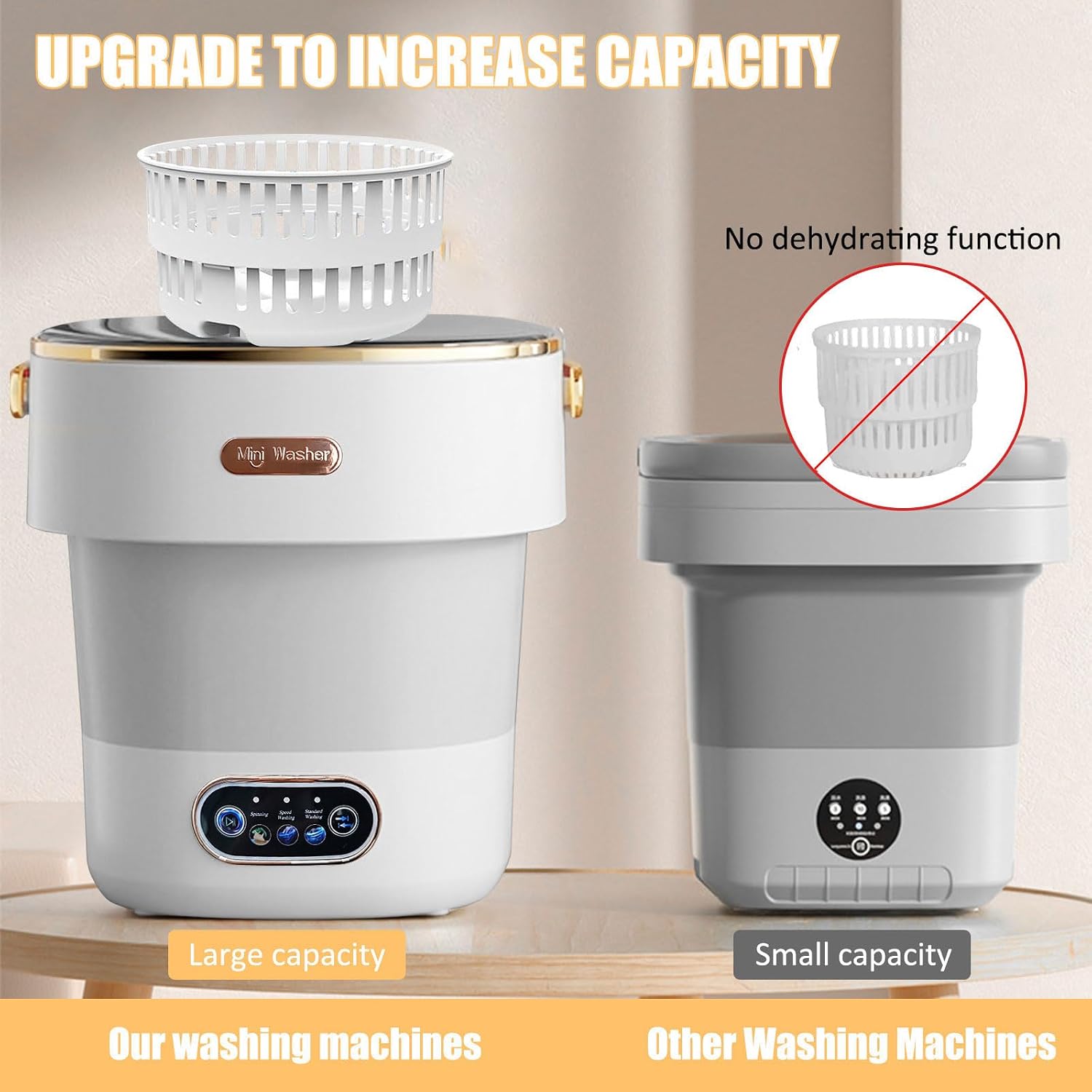 Portable Washing Machine,Mini Washer -20L Upgraded With Spin Basket,Small Clothes Folding Washing Machine Of Underwear, Baby And Small Clothes,Suitable For Home Apartments Dormitories,Hotels Pale Gray