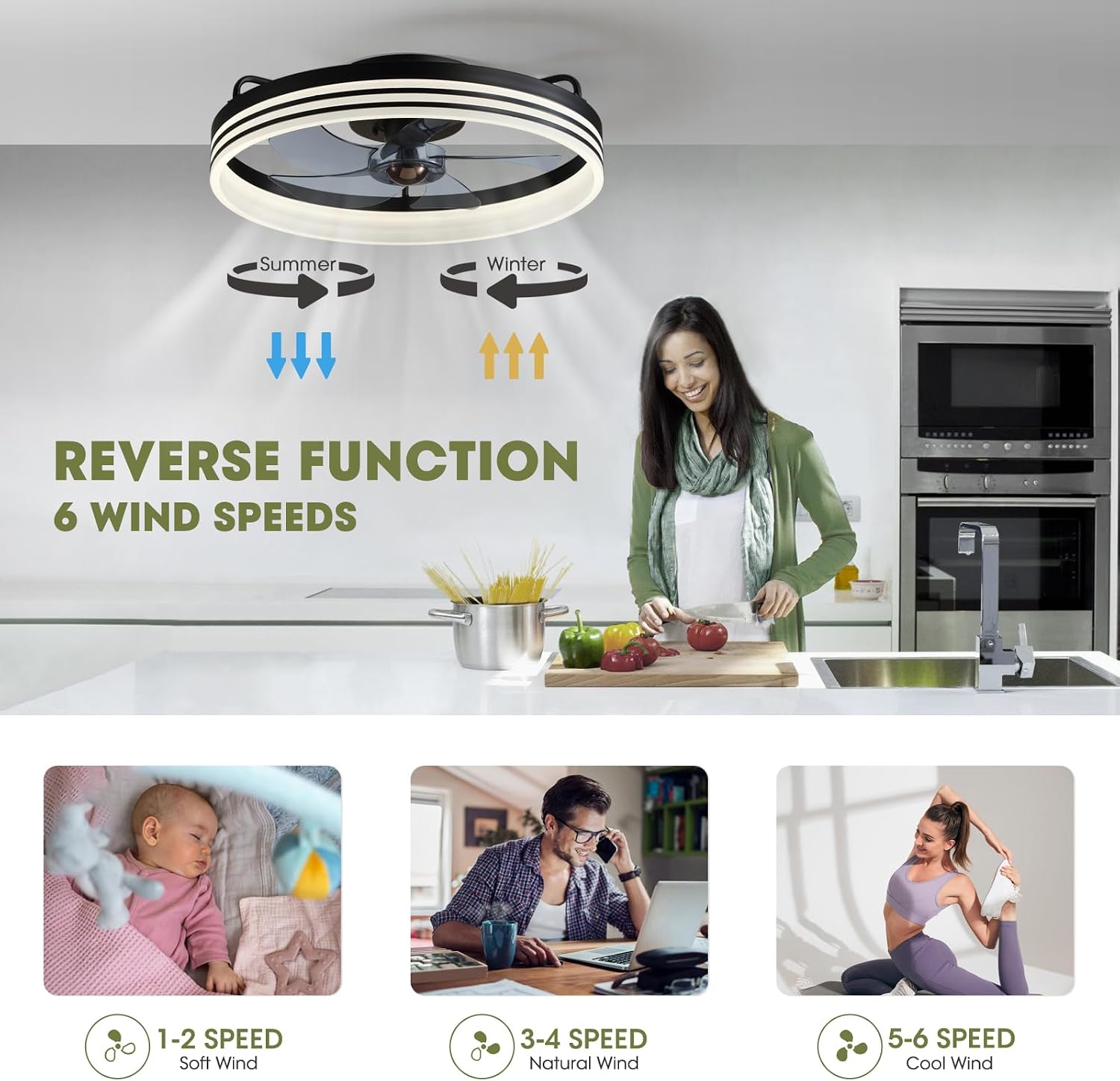 LUDOMIDE Ceiling Fan with Light, Flush Mounted Ceiling Fan with Lights, 6 Wind Speeds Smart Low Profile Fan for Bedroom, Kids Room and Living Room 20" (Black)