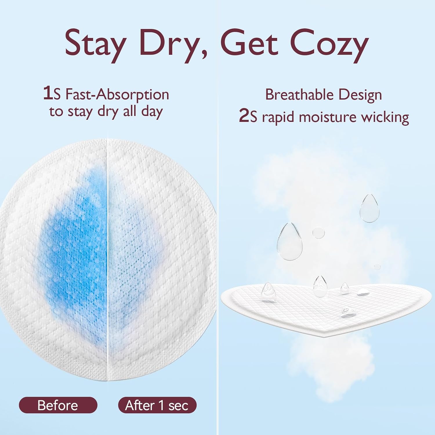 Momcozy Ultra-Thin Disposable Nursing Pads, Ultra-Absorbent No-Leak, 120PCS