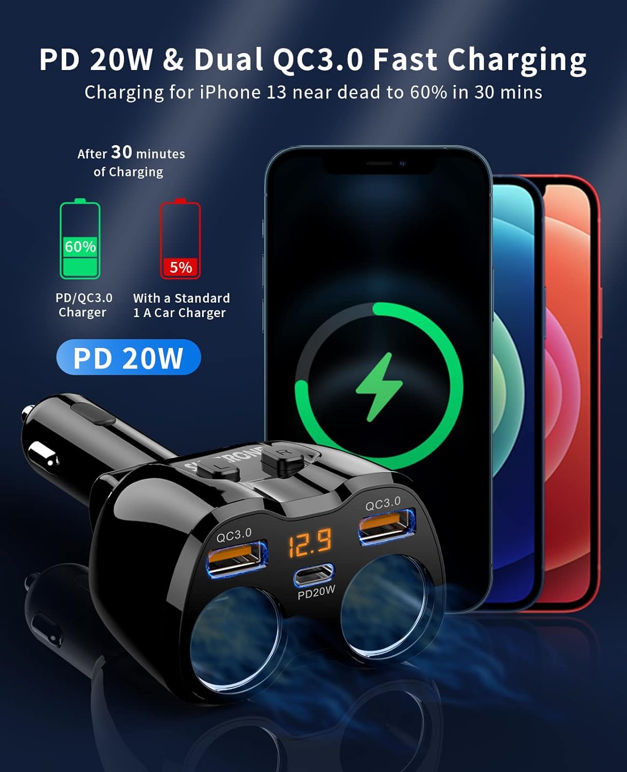 Cigarette Lighter Splitter, SUPERONE 180W 2-Socket Adapter with PD USB-C