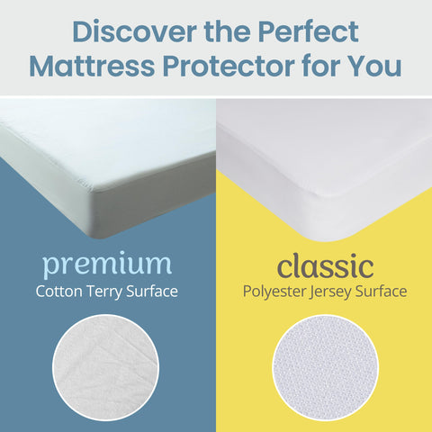 SafeRest 100% Waterproof Queen Size Mattress Protector - Fitted with Stretchable Pockets - Machine Washable Cotton Mattress Cover for Bed