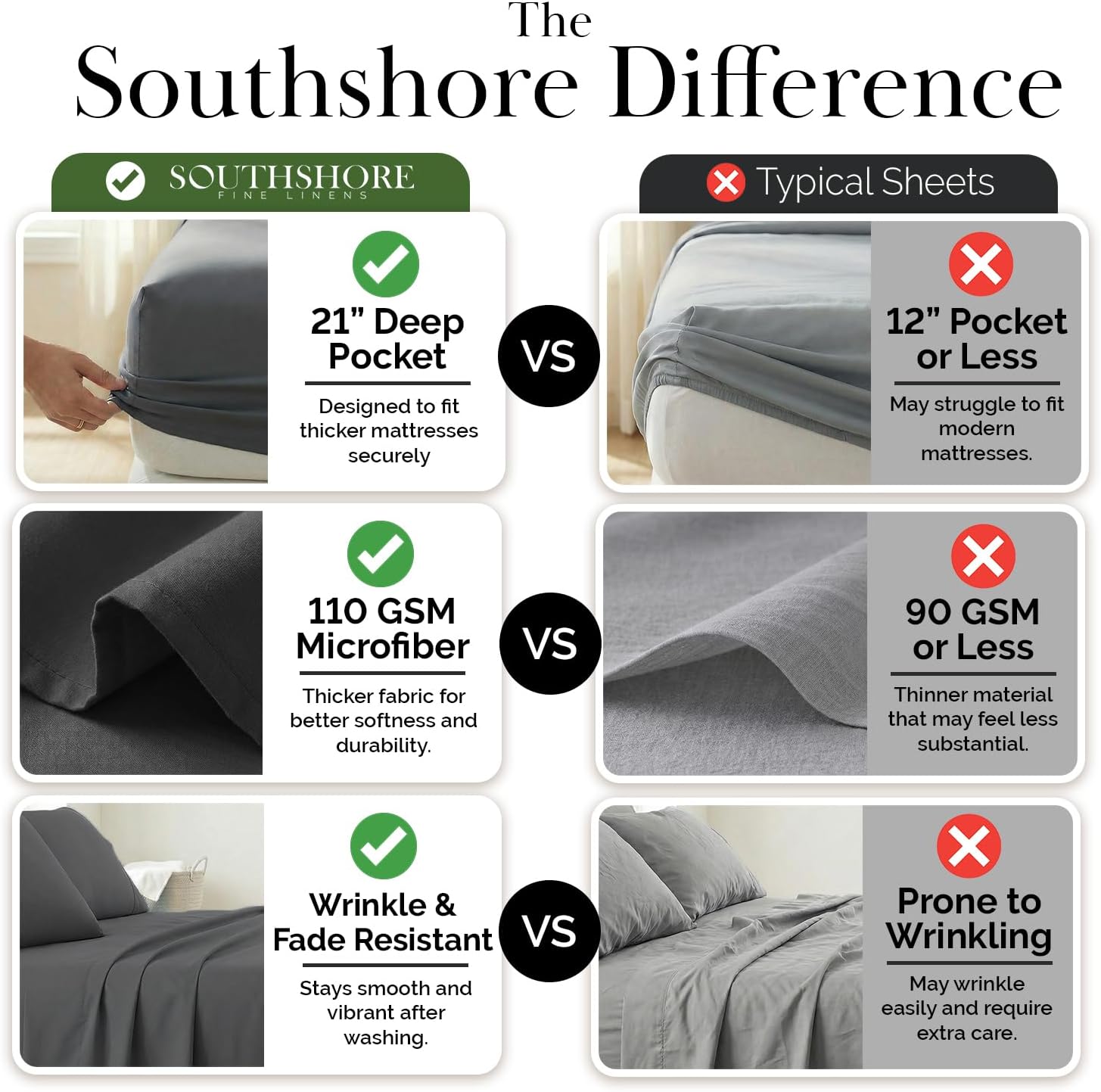 Southshore Fine Living, Inc. 6 Piece, 21 Inch Extra Deep Pocket King Sheet Set - Pet Hair Resistant Sheets, Fade Resistant for Easy Care, Oversized Flat Sheet, Dark Grey King Sheets - Slate