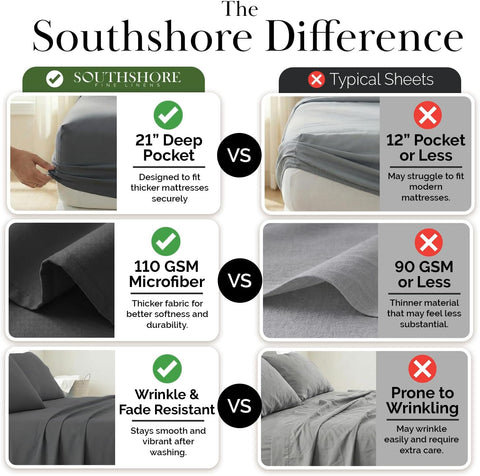 Southshore Fine Living, Inc. 6 Piece, 21 Inch Extra Deep Pocket King Sheet Set - Pet Hair Resistant Sheets, Fade Resistant for Easy Care, Oversized Flat Sheet, Dark Grey King Sheets - Slate