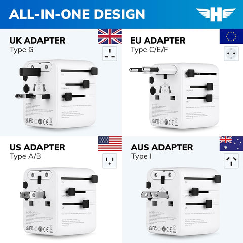 Hero International Travel Power Adapter – Universal Plug for Europe, UK, US, Asia, AUS, 100+ Countries | 2 USB-C & 1 USB-A