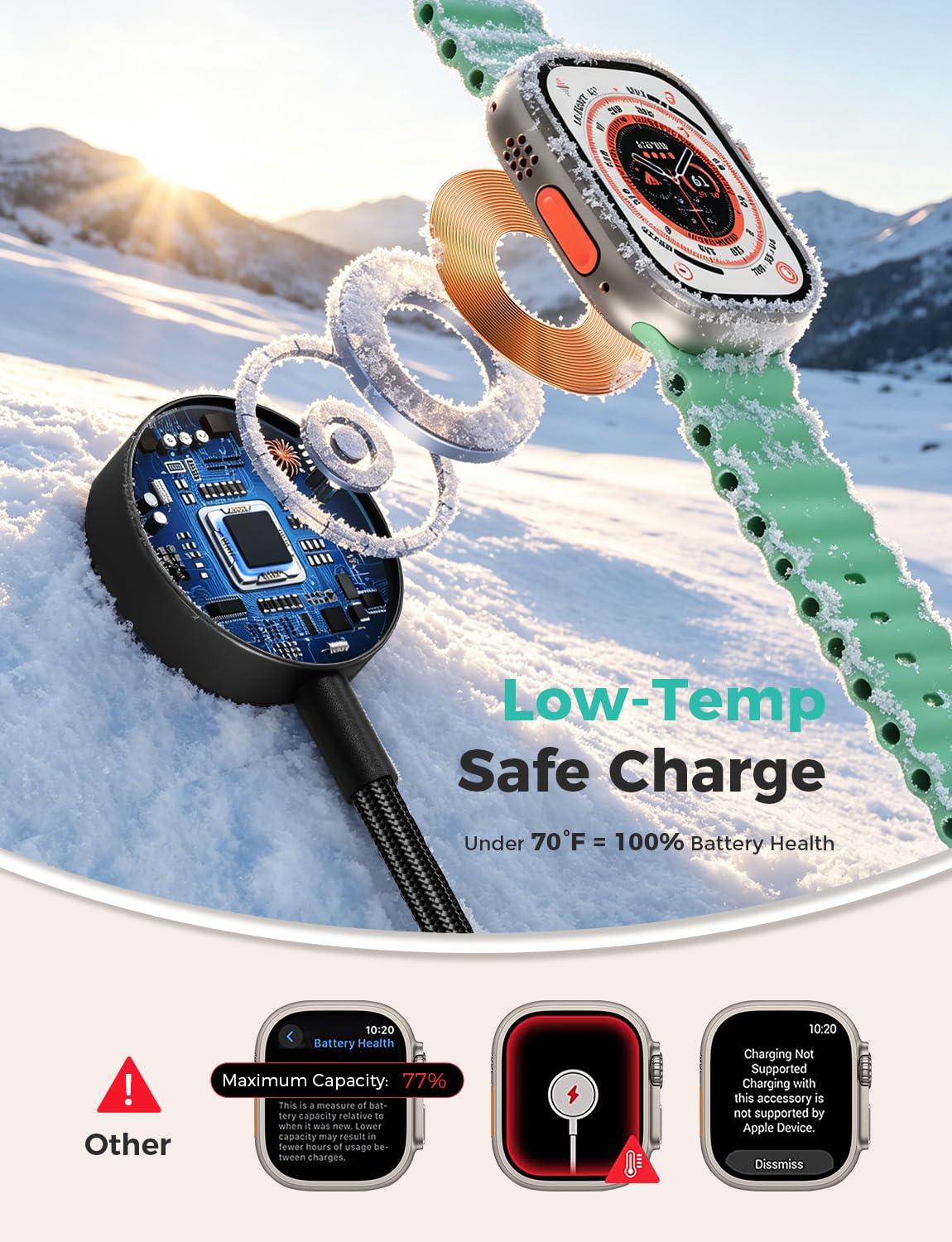 2Pack Travel Essentials,3 in 2 USB C Cable for Apple Watch Charger,iPhone Charger,Multi Charging Cable,Cruise Vacation Camping,Portable for iWatch Series 11-2/Ultra/SE & iPhone 17-12,Car,Black-6FT