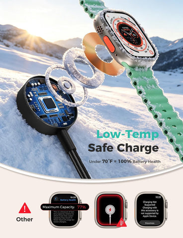 2Pack Travel Essentials,3 in 2 USB C Cable for Apple Watch Charger,iPhone Charger,Multi Charging Cable,Cruise Vacation Camping,Portable for iWatch Series 11-2/Ultra/SE & iPhone 17-12,Car,Black-6FT