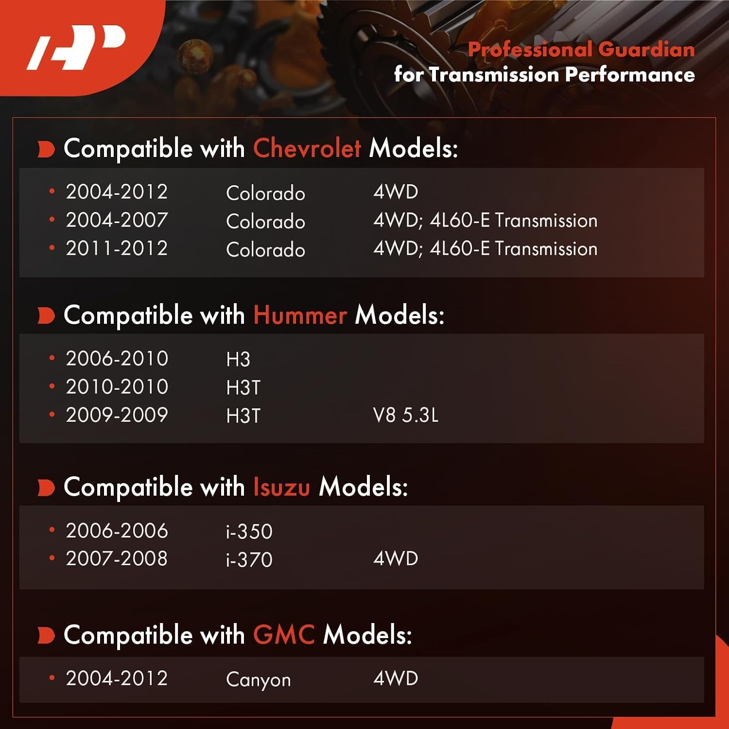 A-Premium Automatic Transmission Fluid Filter with Pan Gasket