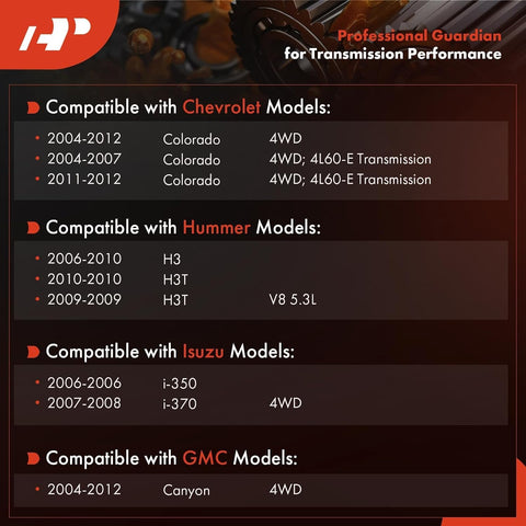 A-Premium Automatic Transmission Fluid Filter with Pan Gasket