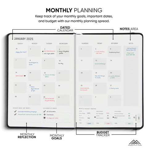 Dated, 2025 Planner, 8.5" x 11" - The #1 Productivity Planner to Achieve Your 2025 Goals - Planner 2025-2026 by PRODUCTIVITY STORE (A4, BLACK)