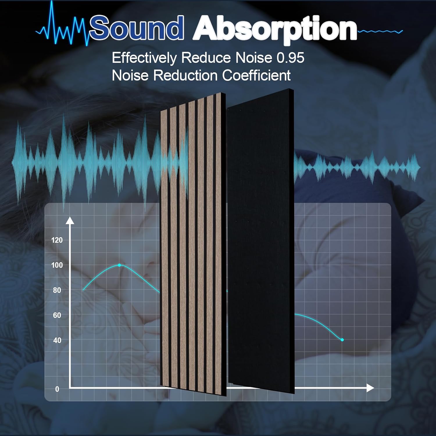 NeatiEase Wood Slat Wall Panels, 4-Piece 96" x 12.6", Soundproof Acoustic Wall Panels for Interior Decor, Noise Cancelling (Rustic Oak)