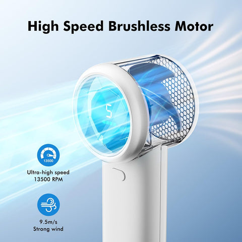 WHATOOK Portable Handheld Turbo Fan, 5 Speed Rechargeable Personal Fan