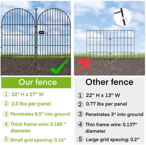 ADAVIN 32in Garden Fence Animal Barrier, 8 Panels Fencing for Dogs