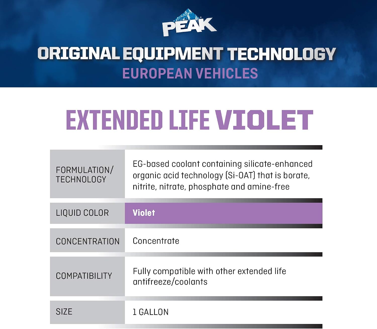 PEAK OET Extended Life Violet Concentrate Antifreeze/Coolant for European Vehicles, 1 Gal.