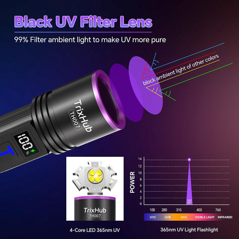 TrixHub 365nm Black Light UV Light Flashlight Rechargeable with LCD Display