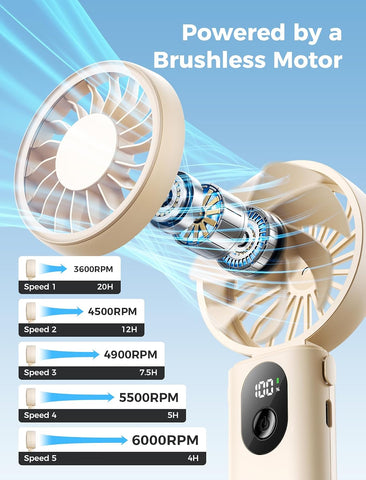 Aecooly Mighty Portable Handheld Fan 2 Pack | 20H Max Cooling Time