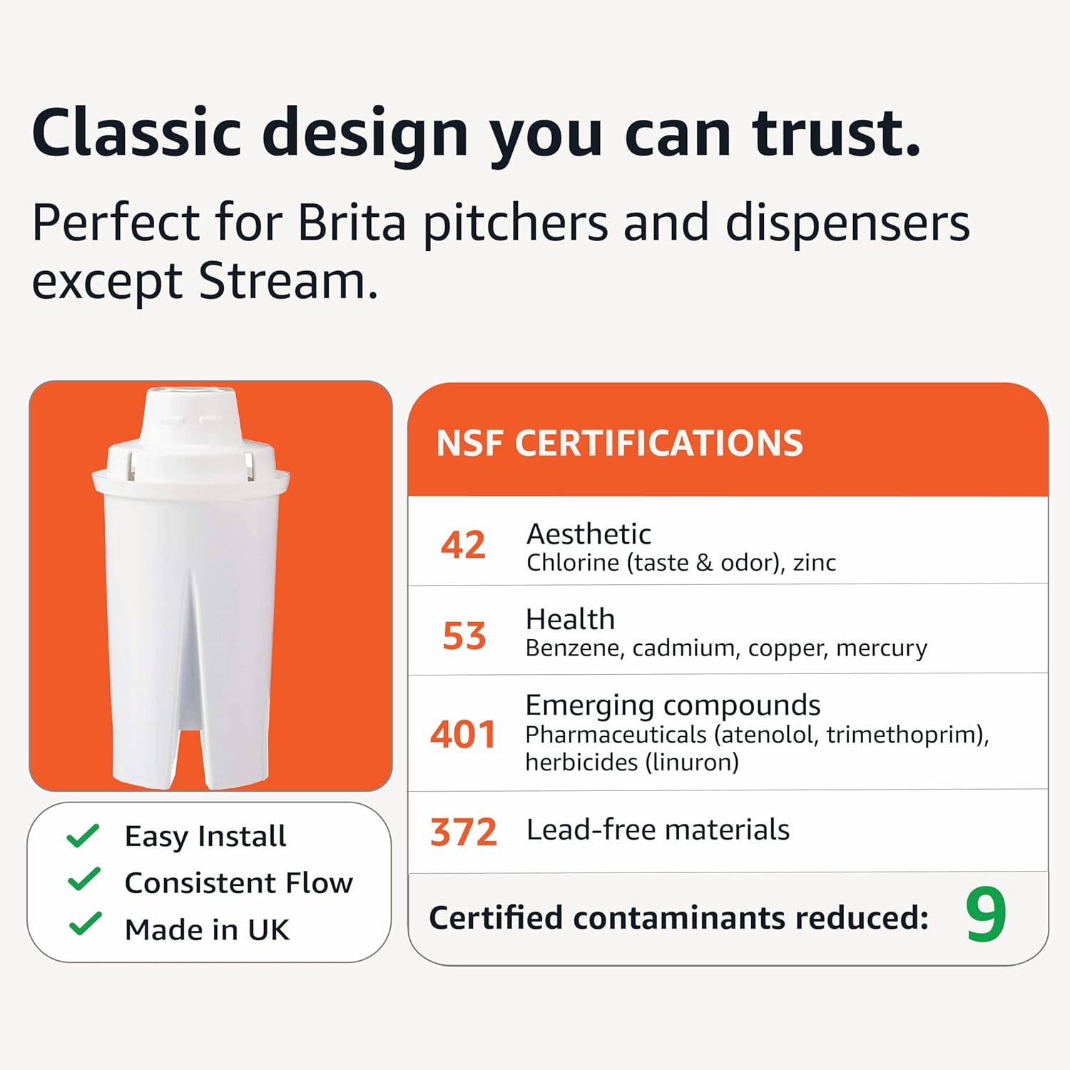 Amazon Basics Enhanced Water Filters for Pitcher, Brita Compatible, 3-Pack