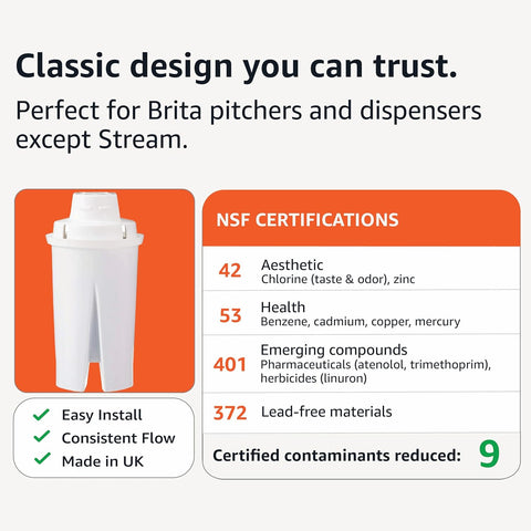 Amazon Basics Enhanced Water Filters for Pitcher, Brita Compatible, 3-Pack