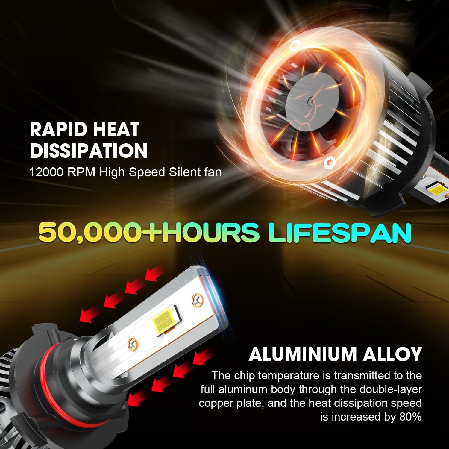 for Toyota RAV4 High Low Beam Bulbs 2006 2007 2008 2009 2010 2011 2012