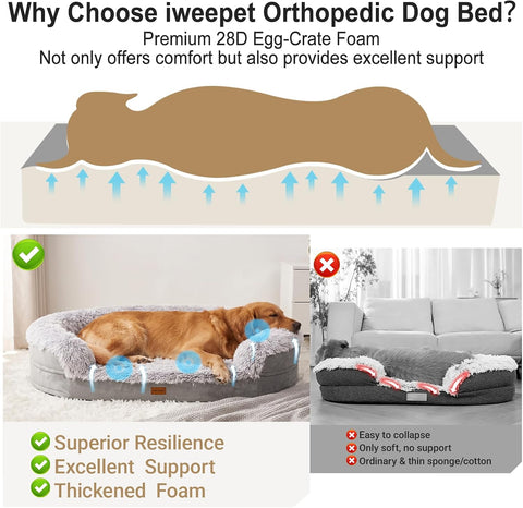 iweepet Fluffy Calming Jumbo Orthopedic Dog Beds for Extra Large Dogs, Supportive Dog Sofa Bed with 3.7 inch 28D Egg-Crate Foam, Removable Washable Plush Cover, Waterproof Lining, 48’’,Grey