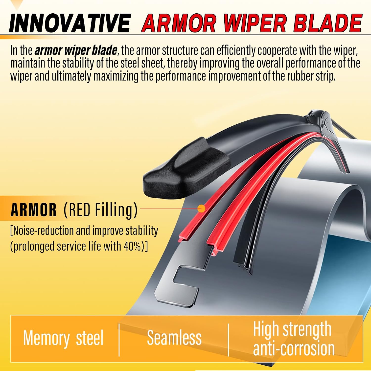AUTOBOO 18" and 18" Windshield Wipers Blades (Pack Of 2)