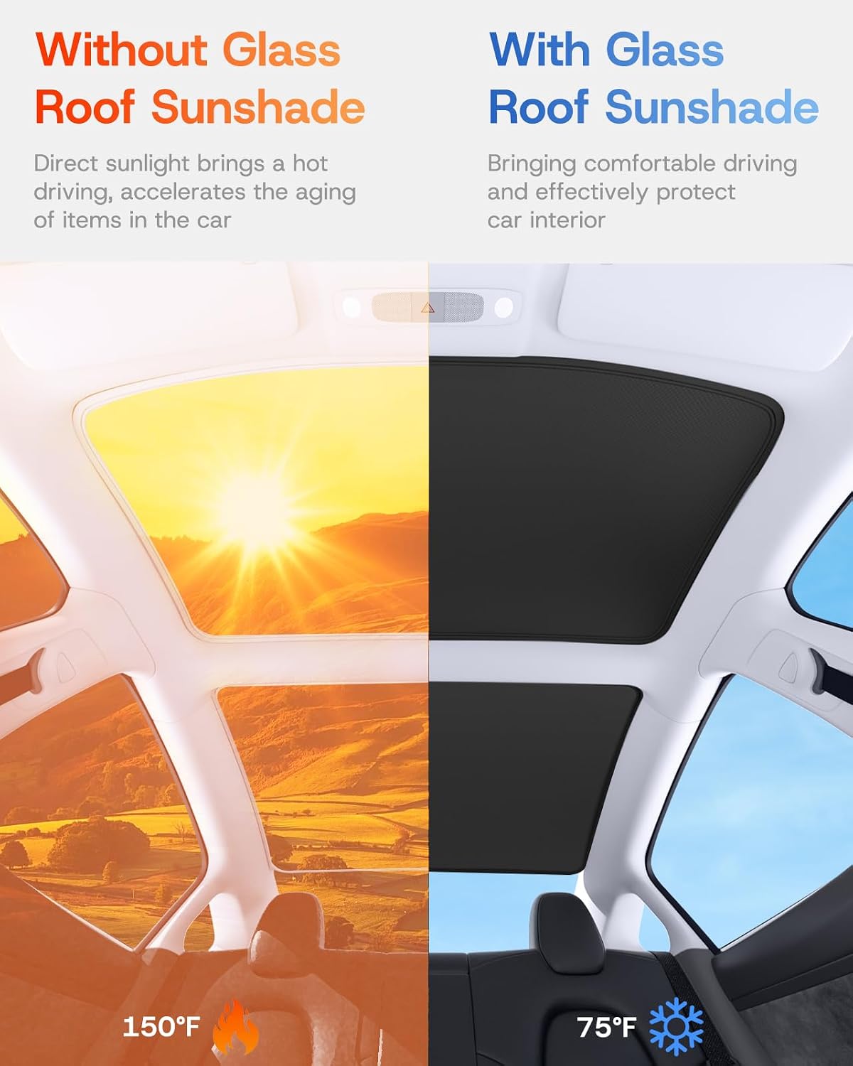2026 Upgrade Sunshade Roof for Tesla Model 3 2021-2026, [Graphene Infused Fabric & UPF 50+ & No-Sag] 1:1 Fit Heat Insulation Glass Roof Sun Shade for Tesla Model 3 Accessories, Black, 2PCS