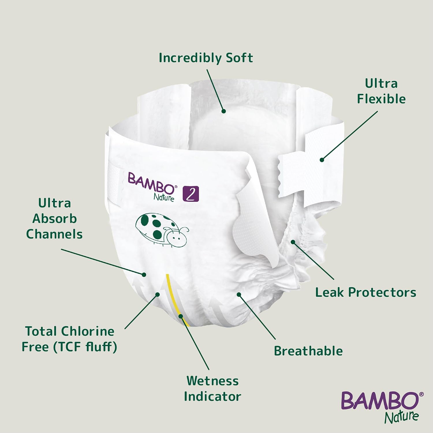 Bambo Nature Hypoallergenic Baby Diapers, Eco-Labeled Sustainable Diapers, Enhanced Leakage Protection, Totally Chlorine-Free, Skin Friendly, and Super Absorbent - Size 2 (4-9lbs) - 180 Count