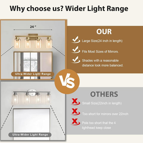 IZORRO Bathroom Light Fixtures, Modern Vanity Lights, Bathroom Lighting Fixtures Over Mirror with Clear Glass Shade, Wall Sconce for Living Room Cabinet Bedroom (Brushed Gold, 4-Light)