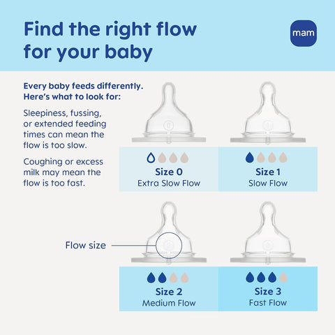 MAM Baby Bottle Anti-Colic Nipples Mixed Flow, 4 Pack Fits All MAM Bottles