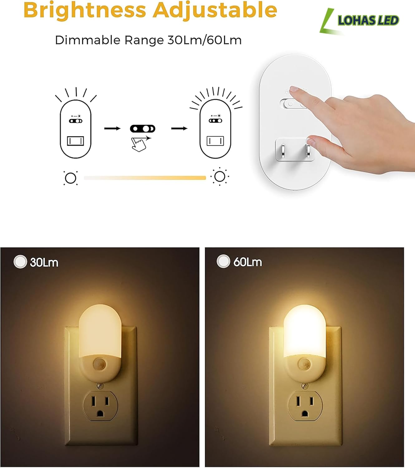 L LOHAS LED Motion Sensor Night Light, Motion Sensor Light Indoor, 30/60LM
