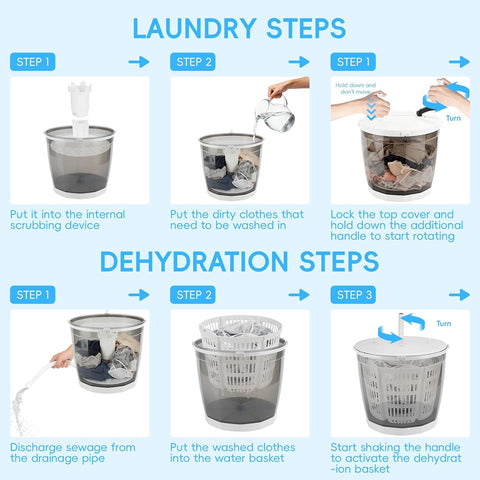 2-in-1 Hand-Crank Portable Washer, No Electricity Spin Dryer Combo with Suction Cup Base for Camping, Travel, 4.5lbs Capacity, Deep Cleaning of Underwear, Baby Clothes & Other Small Clothes Light Grey