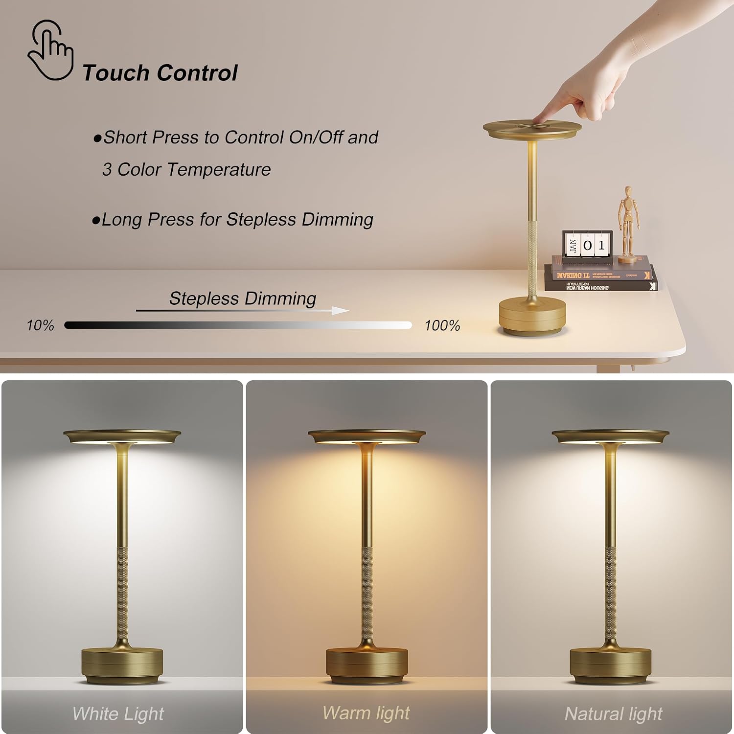 TBBGA 2 Pack Rechargeable Cordless Table Lamp, 5000mAh Battery Table Light