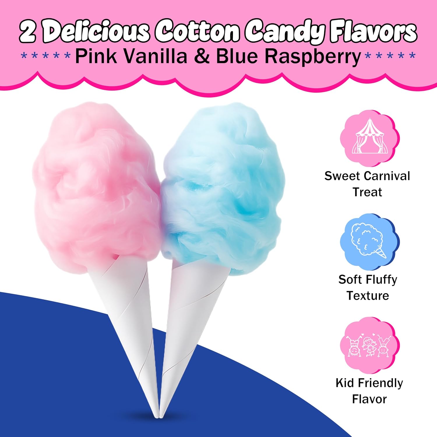 Perfectware 2 Pack Cotton Candy Floss Sugar with 100 Count Paper Cotton Candy Cones. Pink Vanilla and Blue Raspberry. (Two 3.25 lb Containers w/100 Cotton Candy Cones)