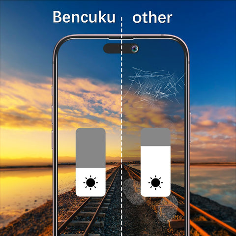 2 Pack Privacy Screen Protector for iPhone 16