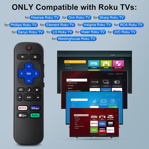 Replacement Remote Control Only for Roku TV【2 Pack】