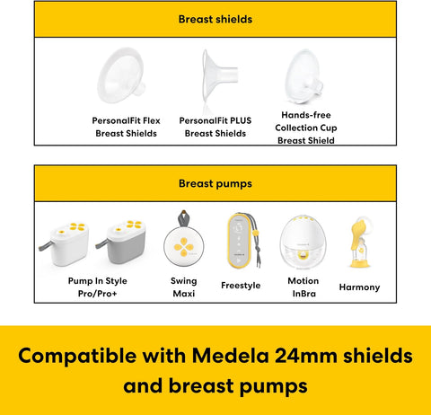 Medela Breast Shield Inserts | Adapt Medela Pumps & Shields Size | 6 Ct