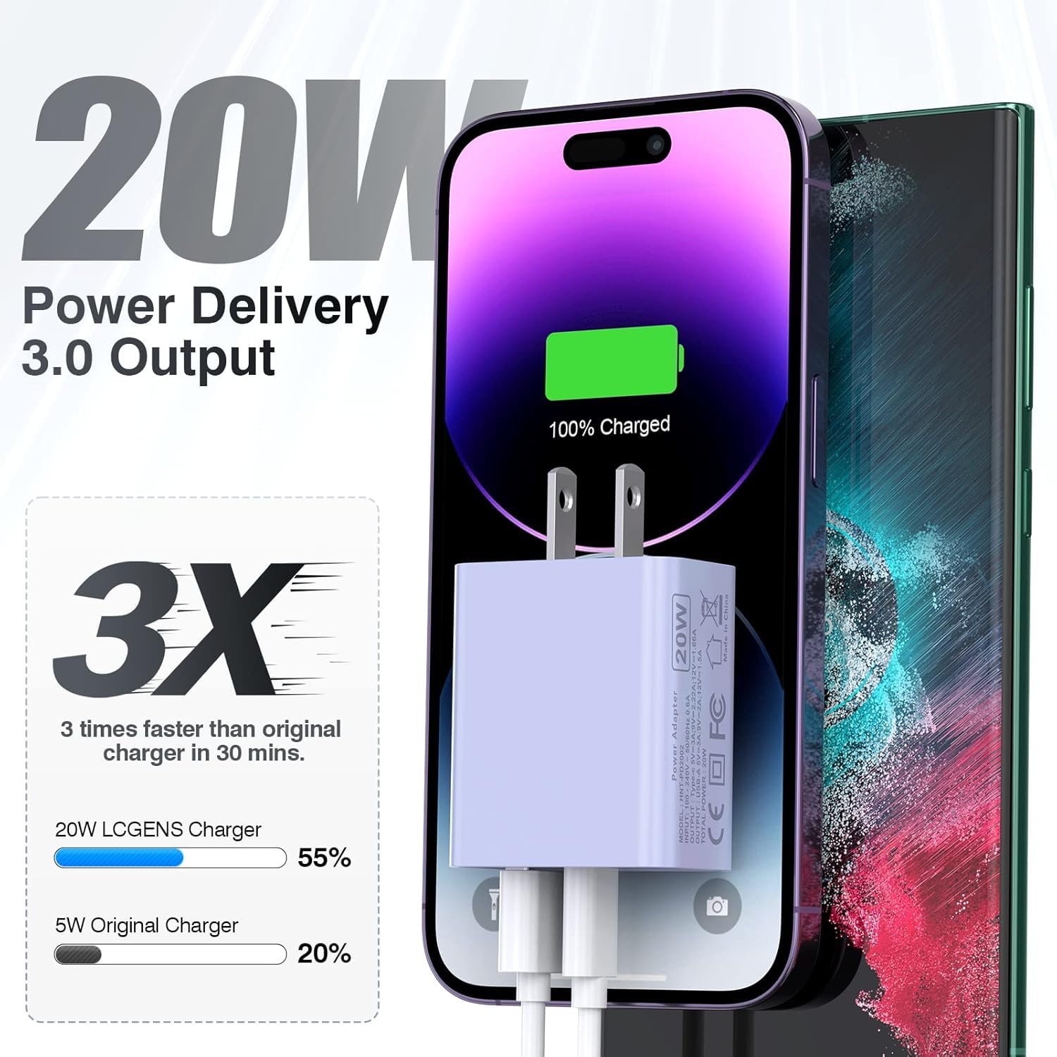 iPhone 16/15 Charger, USB C [3 Pack] Dual Port QC + PD Wall Charger Block With USB A Quick Charging Brick Plug for Apple iPhone 16/16 Pro Max/16 Plus/15/14/13/12/11/X/iPad - Purple