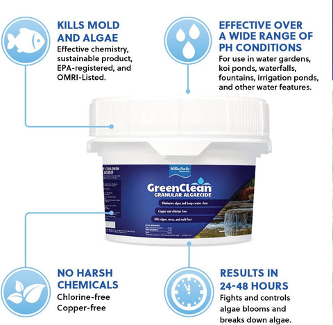 GreenClean Granular Algaecide, 20 lbs, String Algae Control for Koi Ponds, Fountains, Waterfalls, Water Features on Contact, EPA Registered