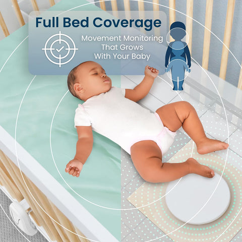 Babysense True Sleep HD Baby Monitor with Camera and Audio + Baby Sleep Movement Monitor, No WiFi, 2 Non-Contact Under Mattress Sensors, Non-Wearable Monitor, Full Crib Coverage