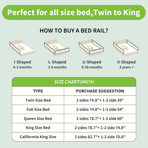 1-Piece Adjustable Height Baby Bed Rail, Kids Safety Guard Rails for Twin Full Queen King Size (1 Side:82.7")