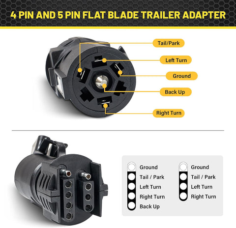 Oyviny 7 Pin Round to 4 and 5 Pin Flat Blade Trailer Adapter, 7 Way to 5 Way Trailer Plug Adapter 2-in-1 Design