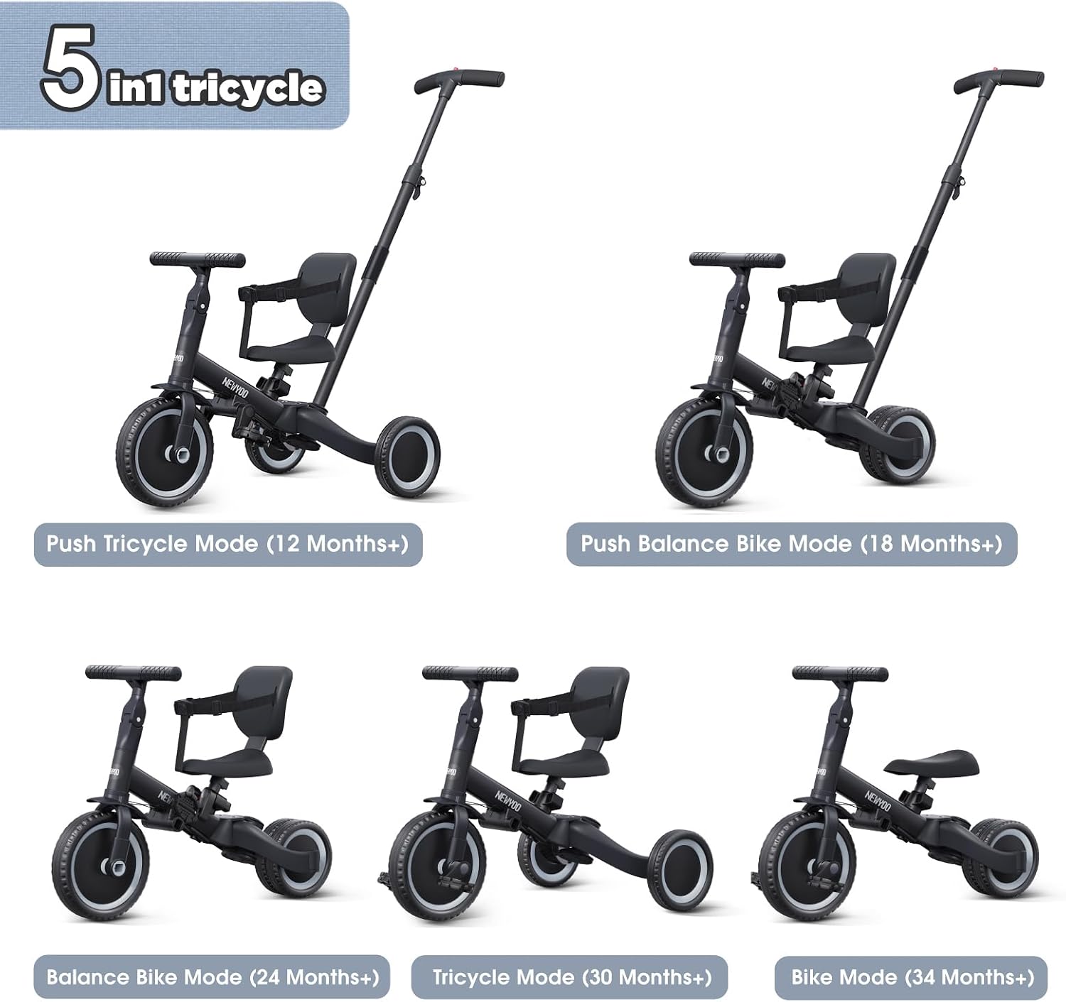 newyoo TR007 5-in-1 Tricycle for Toddlers 1-3, Toddler Bike, Birthday Gift