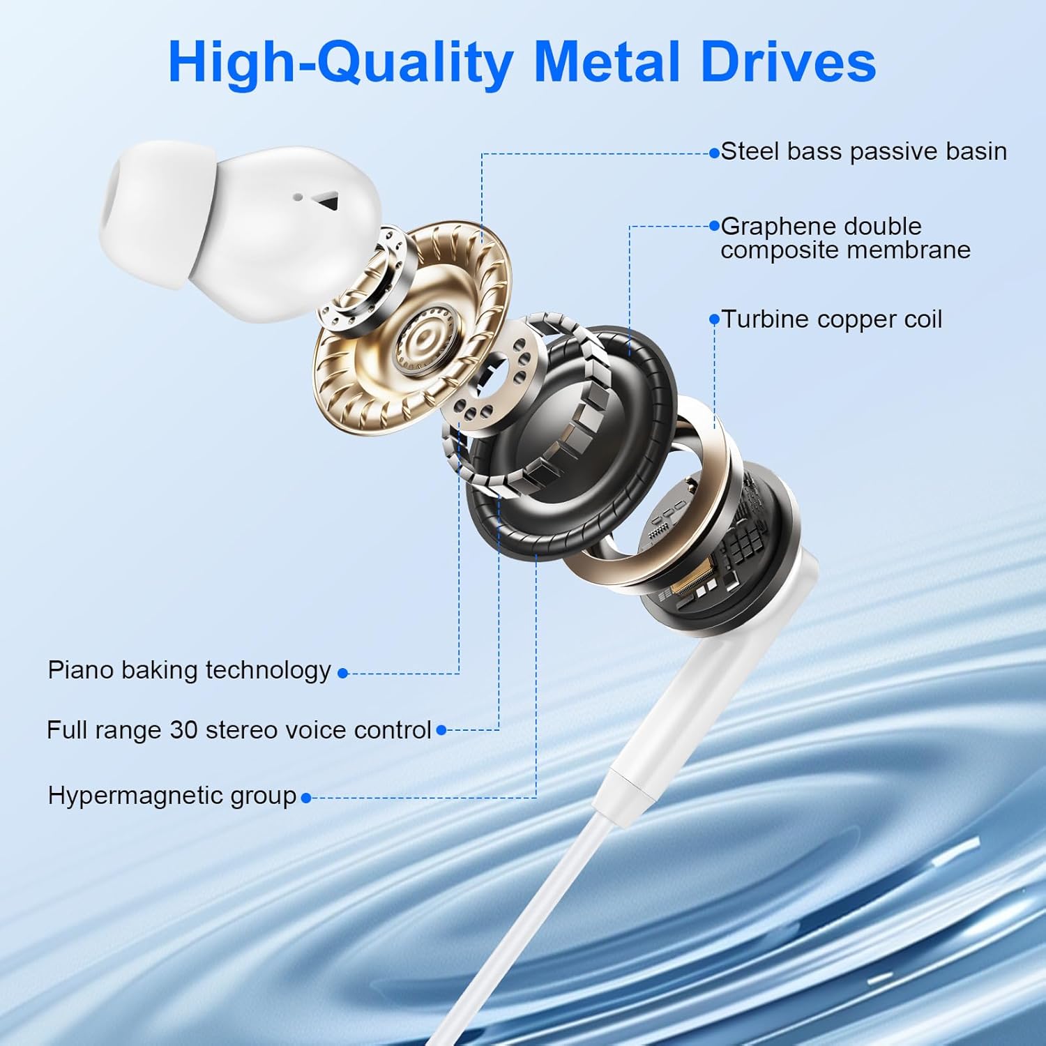 USB C Wired Earbuds Ear Buds for iPhone 17 16 Pro Max 16e 16 Plus 16Pro 15