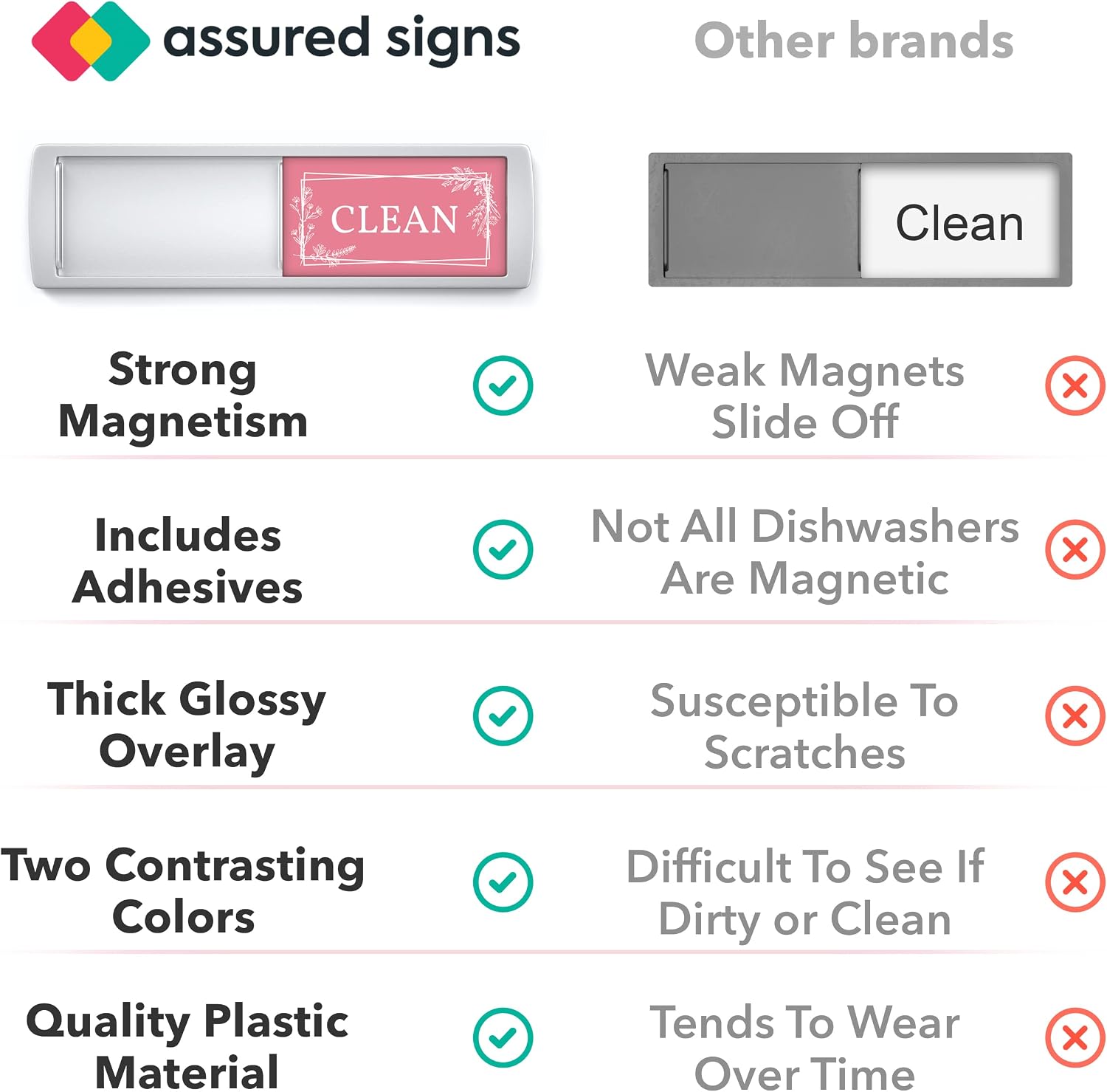 ASSURED SIGNS Dishwasher Magnet Clean Dirty Sign 7 x 2 Inch, Premium Build