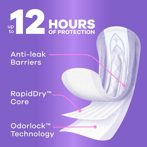 Always Discreet Adult Incontinence Pads for Women, Drier, 4 Drop Long Length, Moderate Absorbency, Pads for Bladder Control Management, Bladder Leaks, & Postpartum Pads, 162ct