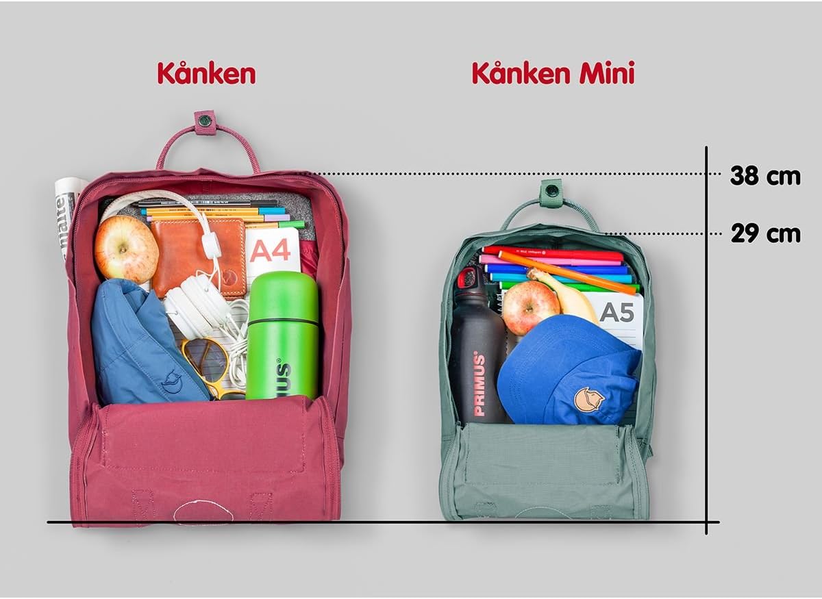 Fjällräven Kanken Mini Backpack - Compact Everyday Carry, Durable Vinylon Fabric - Travel
