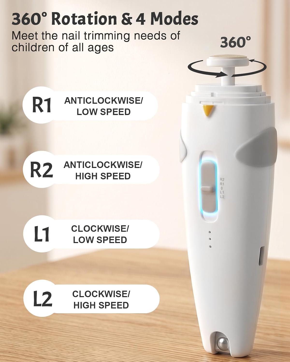 Lictin Baby Healthcare and Grooming Kit, 26 in 1 Electric Nail Trimmer Set
